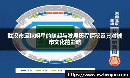 武汉市足球明星的崛起与发展历程探秘及其对城市文化的影响